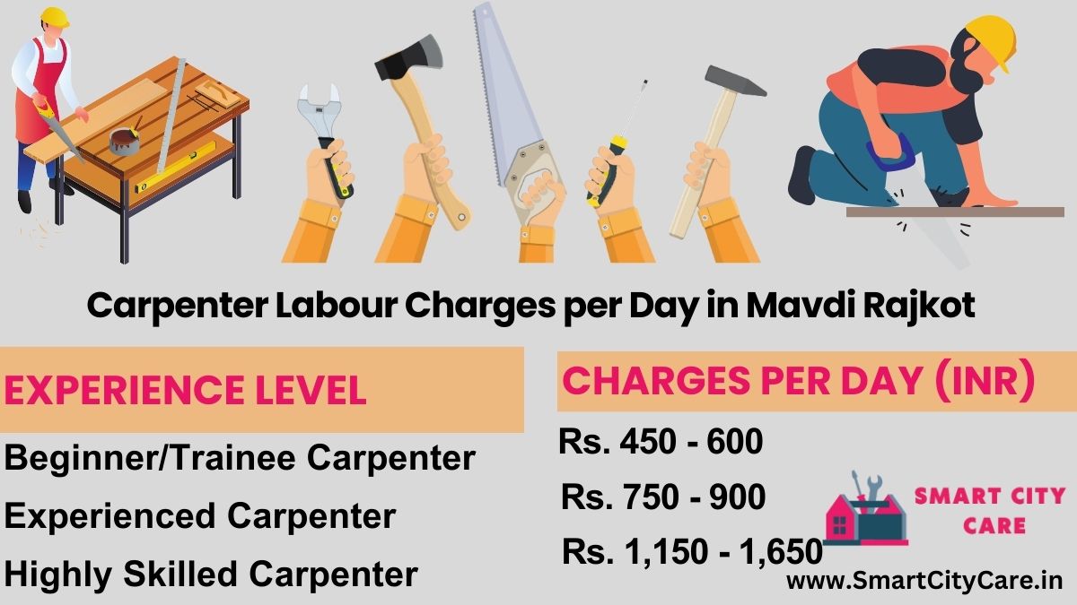 Carpenter Labour Charges Per Day list in Mavdi, Rajkot