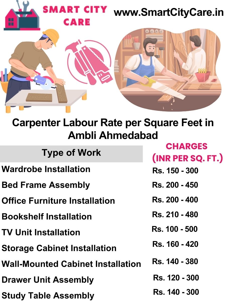 Carpenter Labour Rate per Square Feet list in Ambli, Ahmedabad