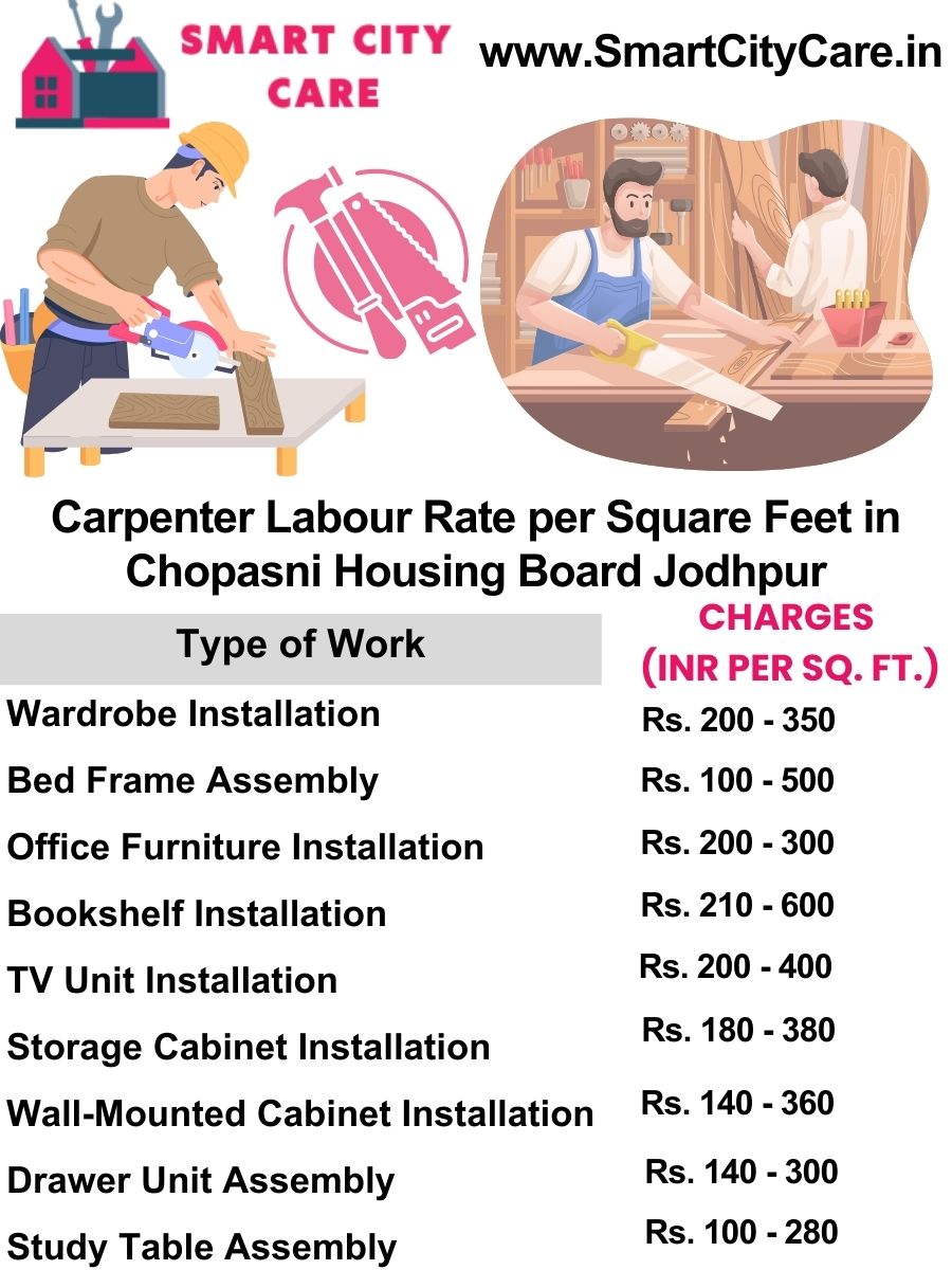 Carpenter Labour Rate per Square Feet list in Chopasni Housing Board, Jodhpur