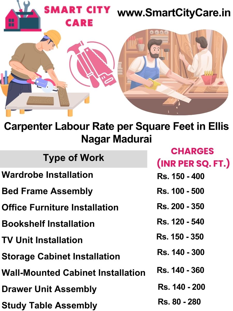 Carpenter Labour Rate per Square Feet list in Ellis Nagar, Madurai