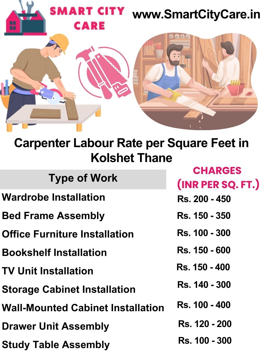 Carpenter Labour Rate per Square Feet list in Kolshet, Thane