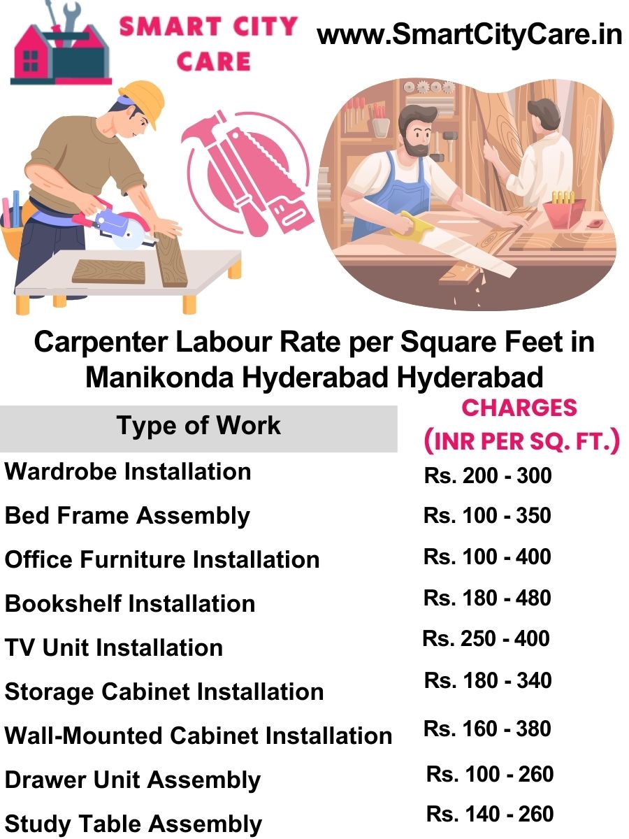 Carpenter Labour Rate per Square Feet list in Manikonda, hyderabad, Hyderabad