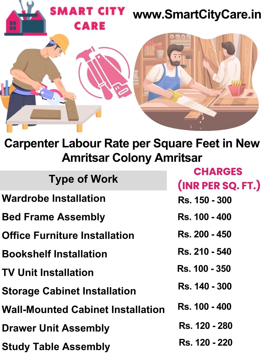 Carpenter Labour Rate per Square Feet list in New Amritsar Colony, Amritsar