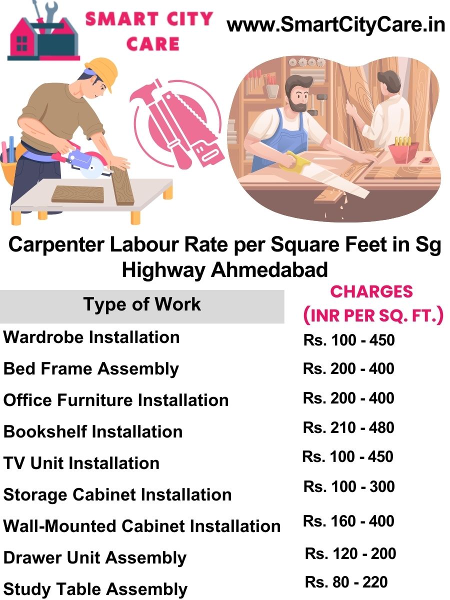 Carpenter Labour Rate per Square Feet list in SG Highway, Ahmedabad