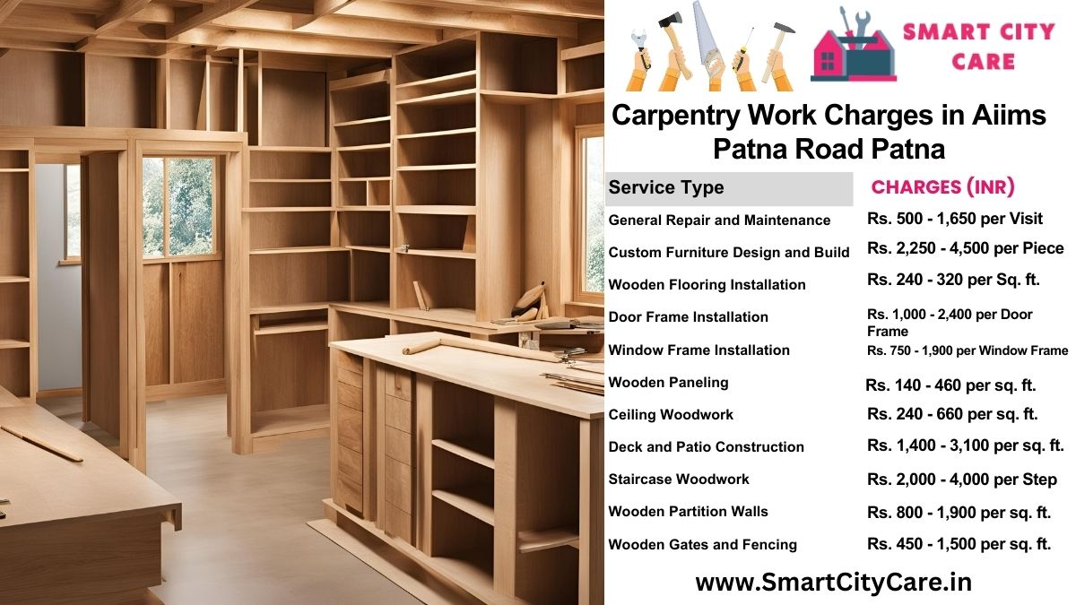 Carpentry Work Charges list in AIIMS Patna Road, Patna