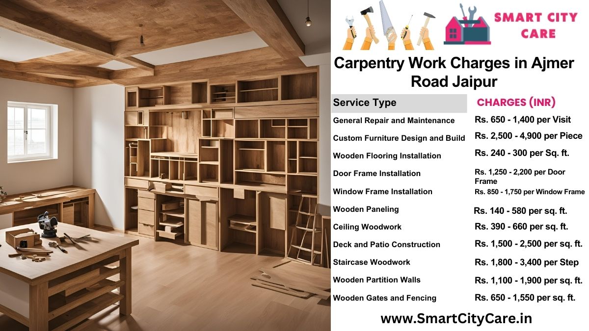 Carpentry Work Charges list in Ajmer Road, Jaipur