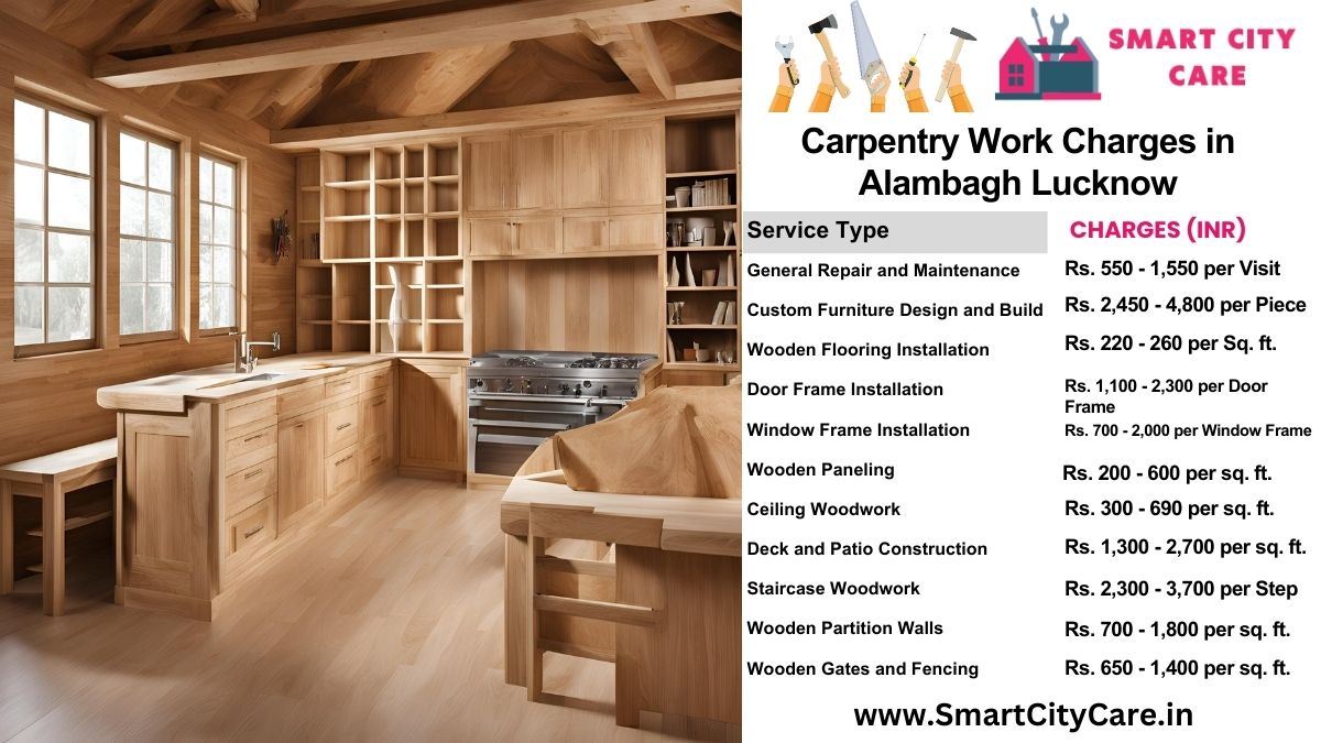 Carpentry Work Charges list in Alambagh, Lucknow