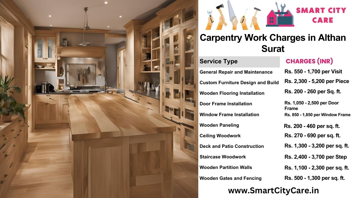 Carpentry Work Charges list in Althan, Surat