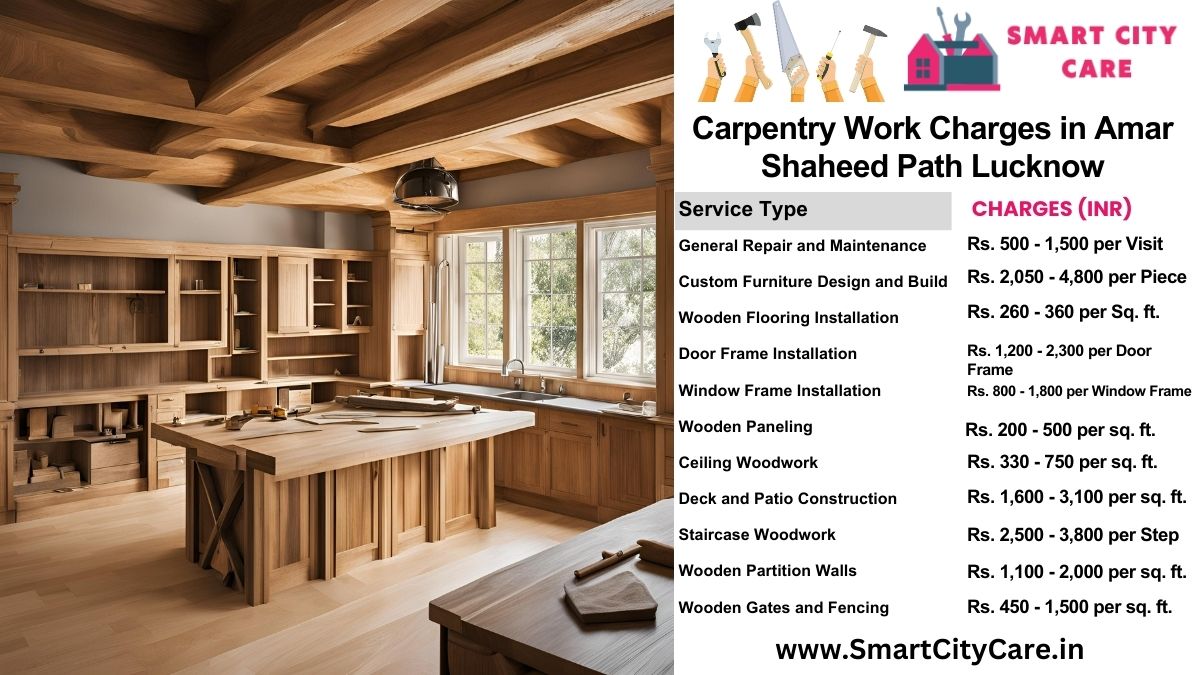 Carpentry Work Charges list in Amar Shaheed Path, Lucknow