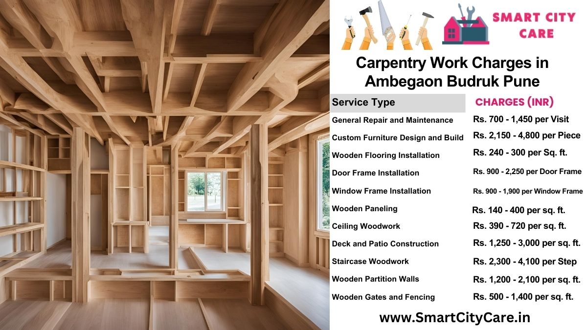 Carpentry Work Charges list in Ambegaon Budruk, Pune