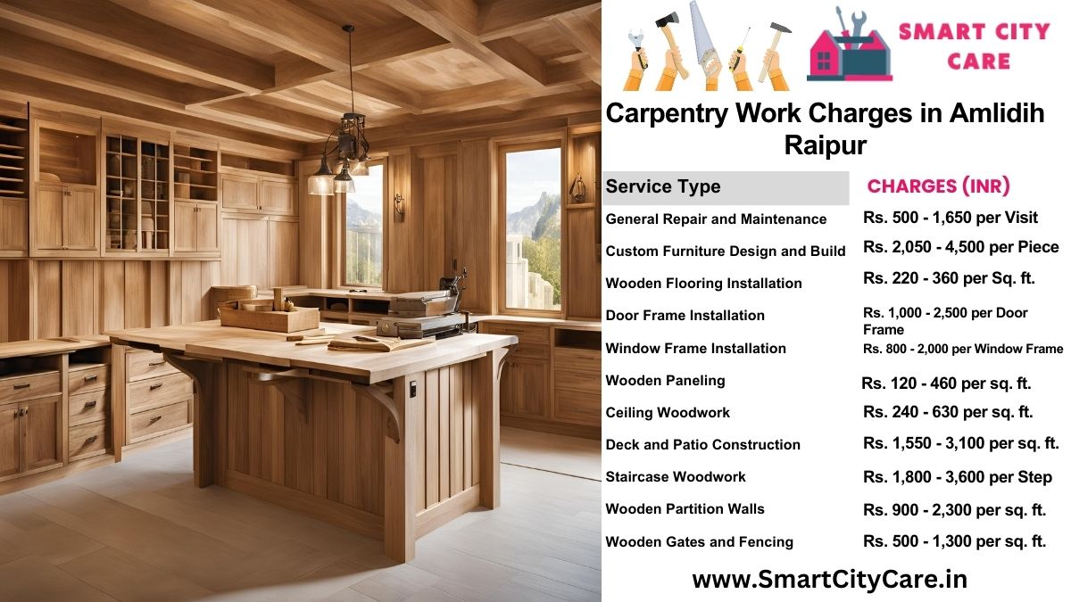 Carpentry Work Charges list in Amlidih, Raipur