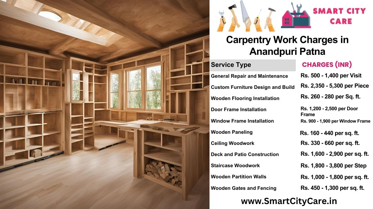 Carpentry Work Charges list in Anandpuri, Patna