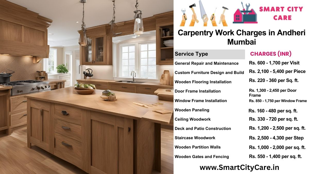 Carpentry Work Charges list in Andheri, Mumbai