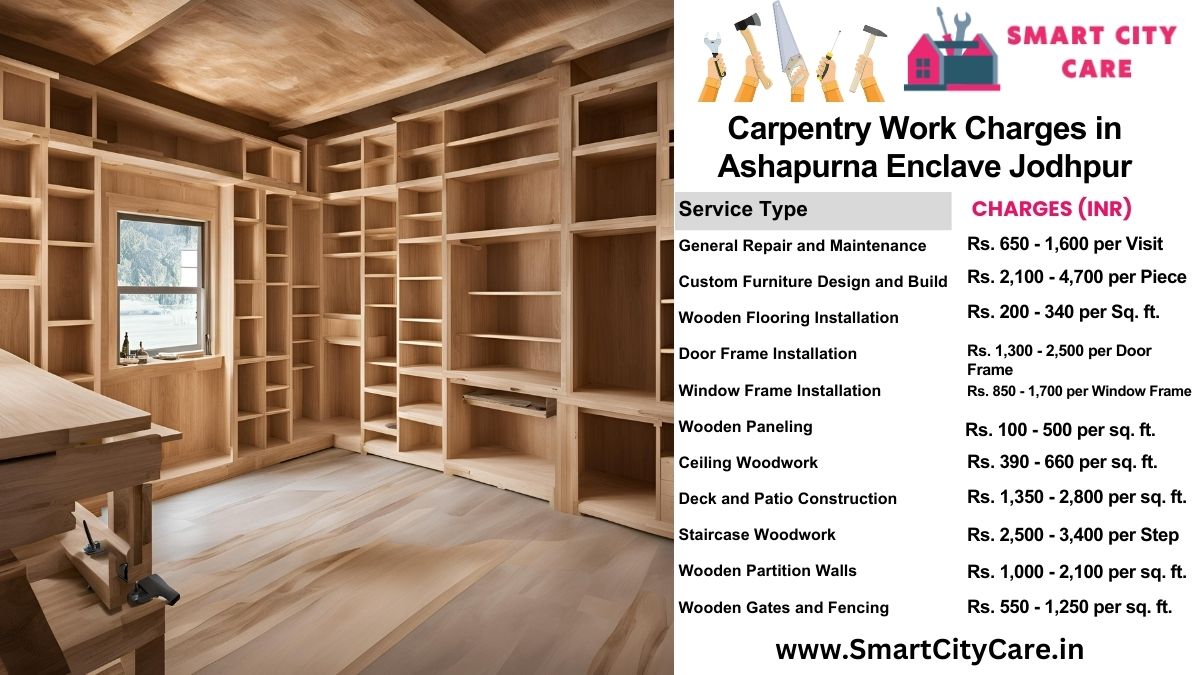 Carpentry Work Charges list in Ashapurna Enclave, Jodhpur