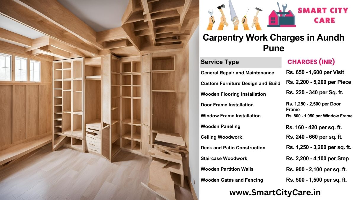 Carpentry Work Charges list in Aundh, Pune