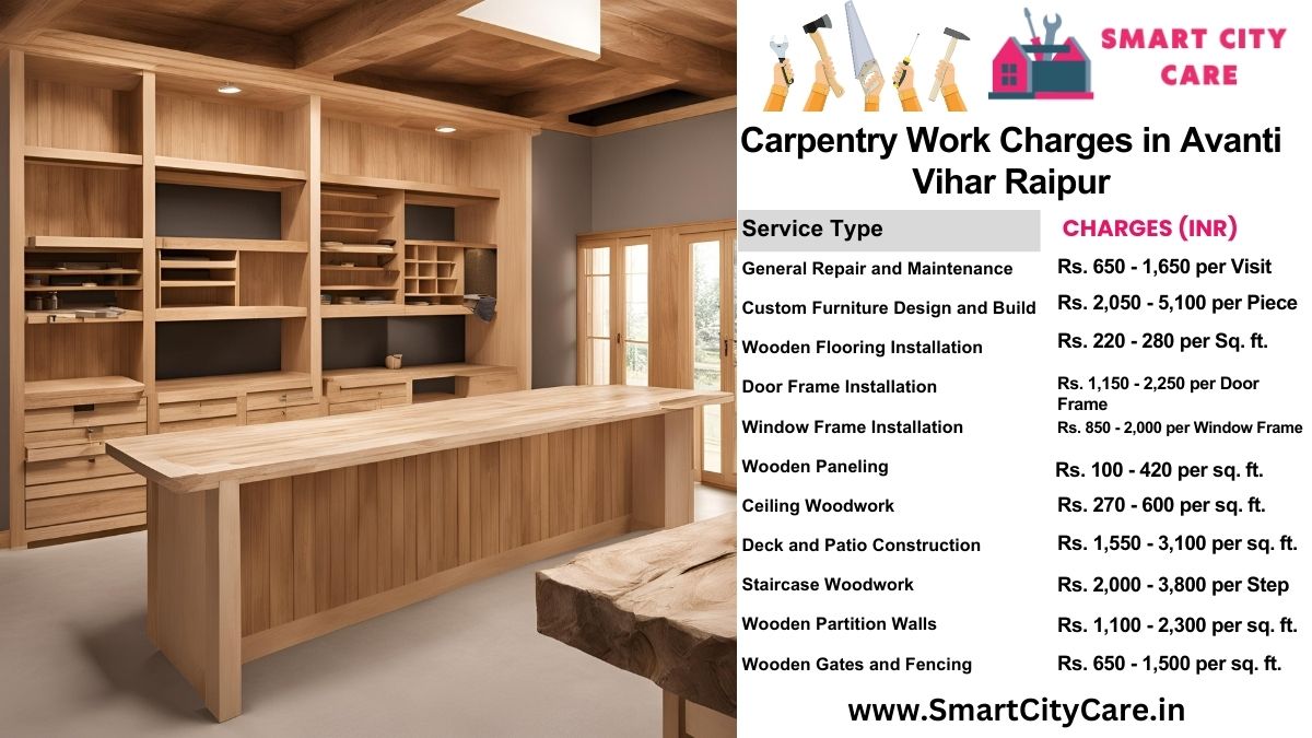 Carpentry Work Charges list in Avanti Vihar, Raipur