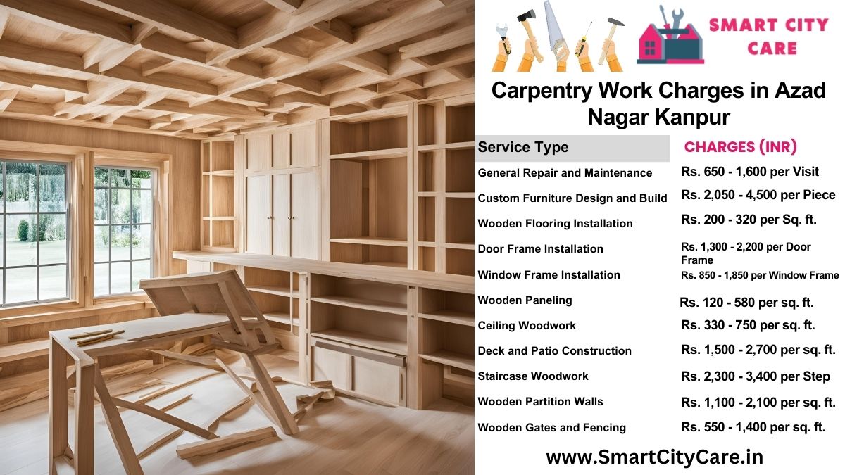 Carpentry Work Charges list in Azad Nagar, Kanpur