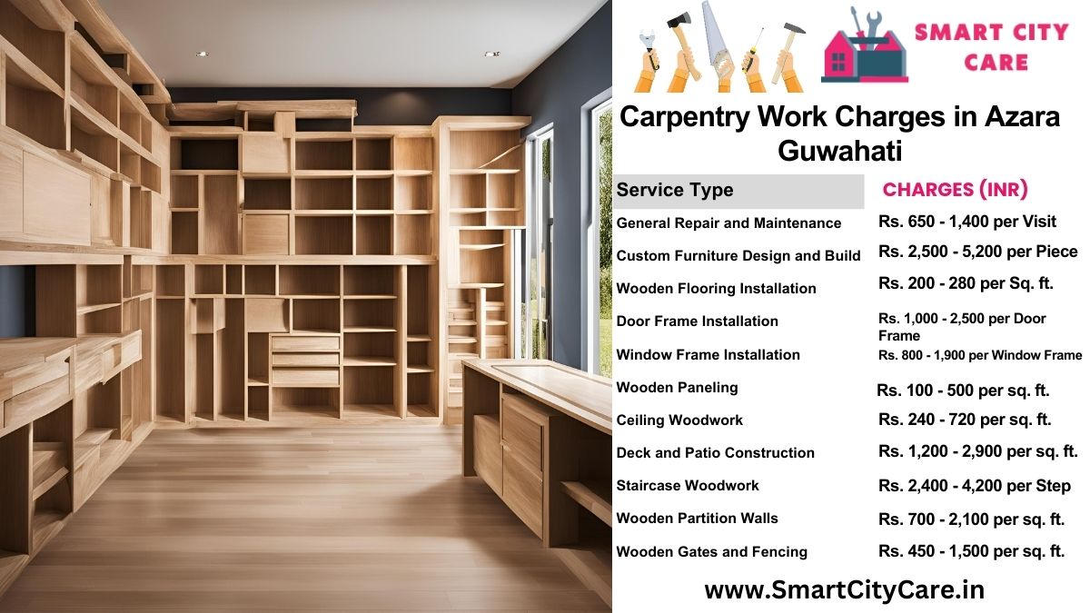 Carpentry Work Charges list in Azara, Guwahati