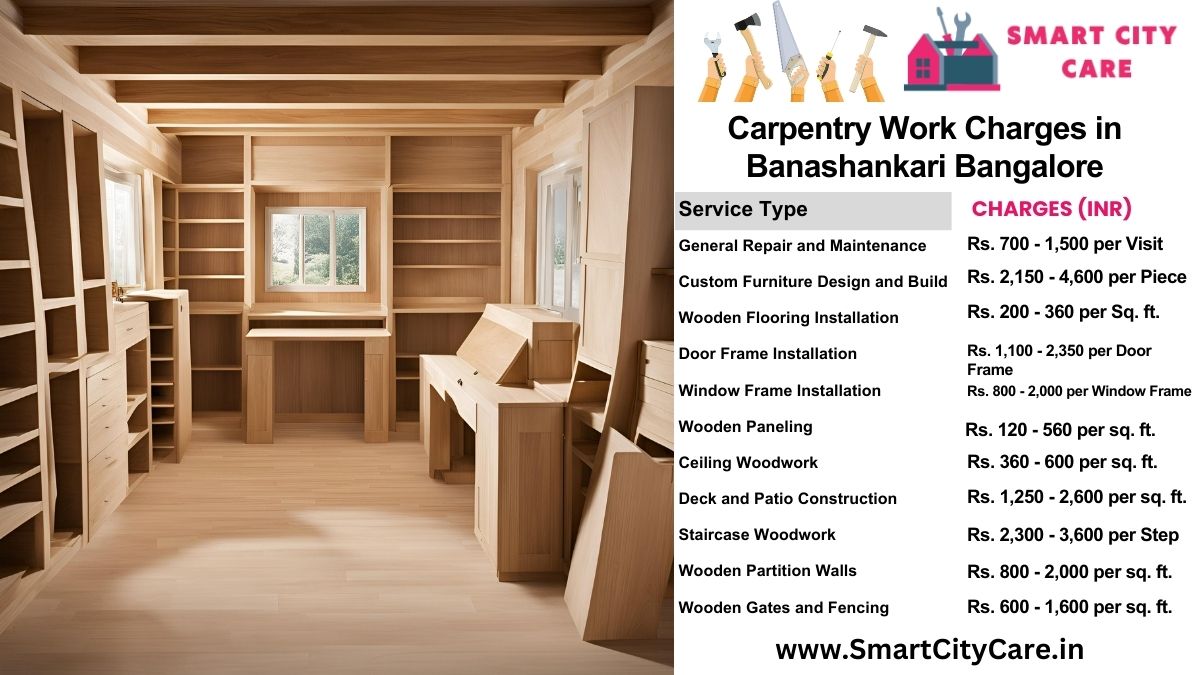 Carpentry Work Charges list in Banashankari, Bangalore