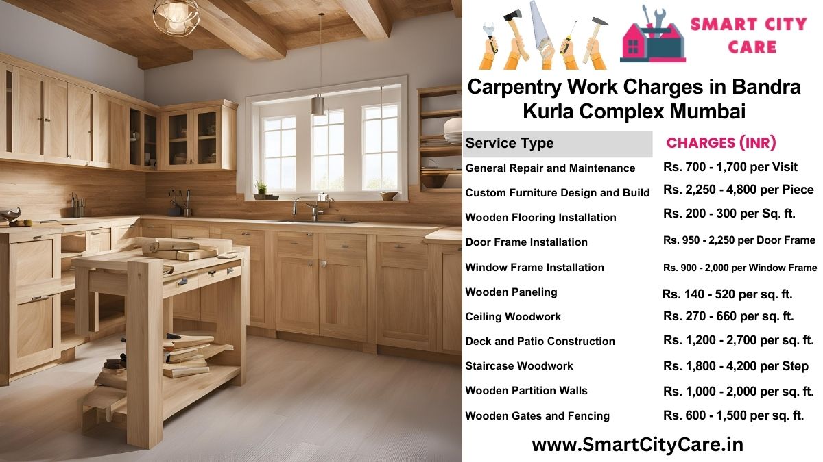 Carpentry Work Charges list in Bandra Kurla Complex, Mumbai