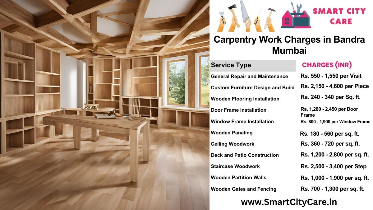 Carpentry Work Charges list in Bandra, Mumbai