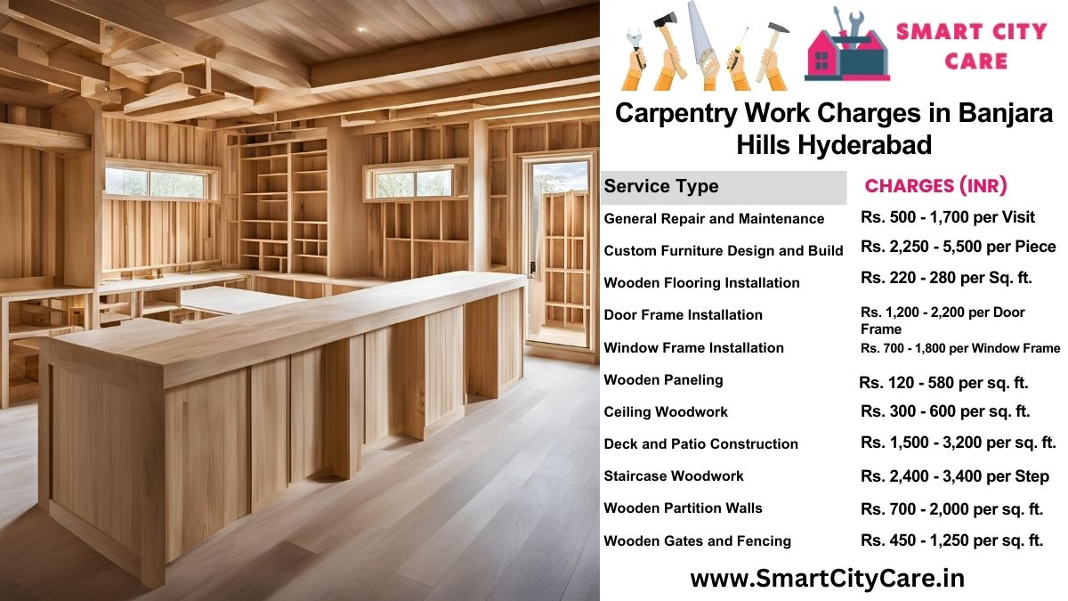 Carpentry Work Charges list in Banjara Hills, Hyderabad