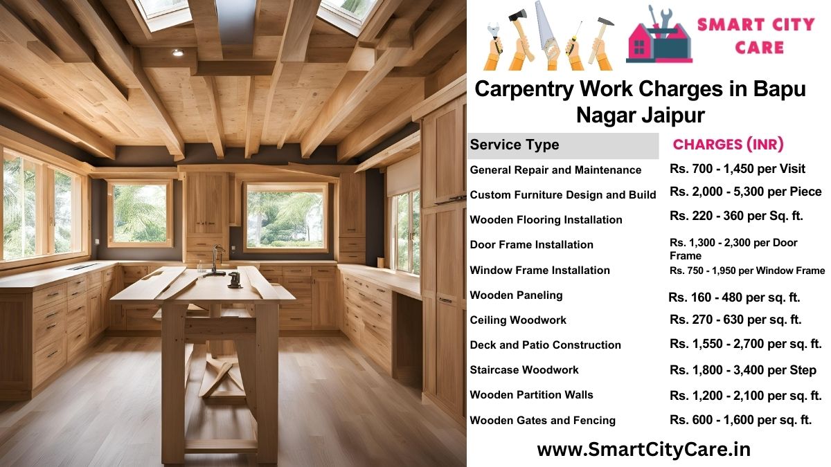 Carpentry Work Charges list in Bapu Nagar, Jaipur