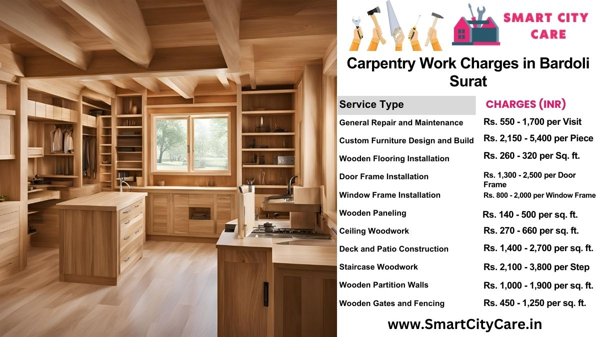 Carpentry Work Charges list in Bardoli, Surat