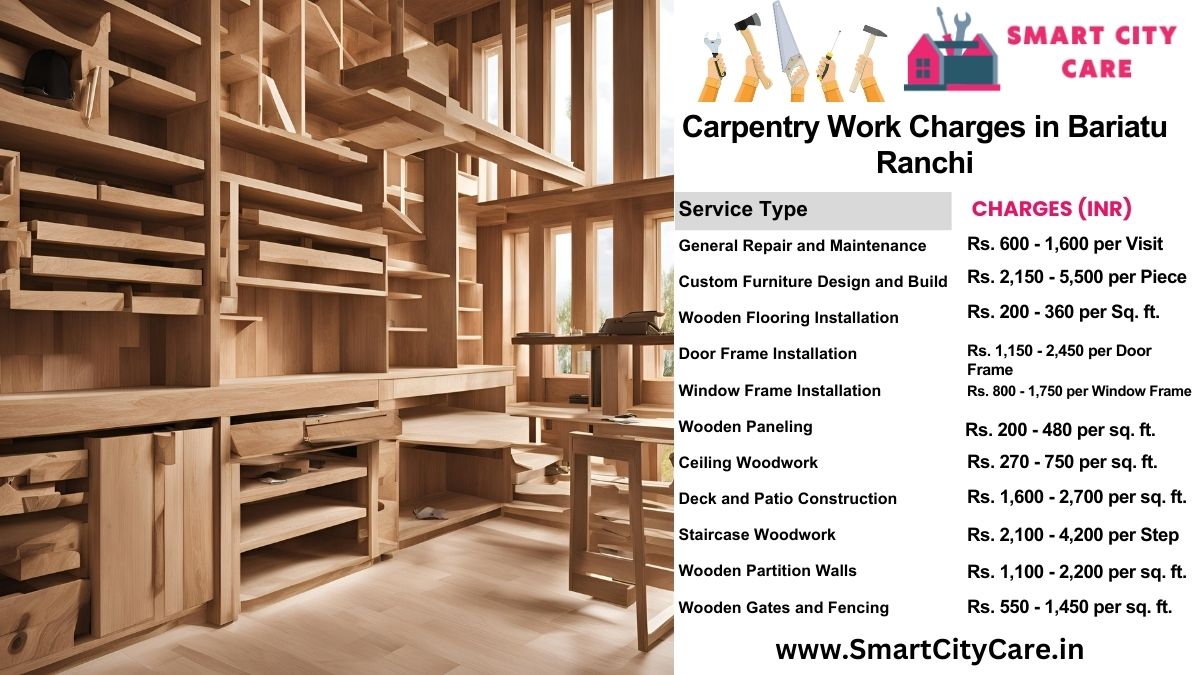 Carpentry Work Charges list in Bariatu, Ranchi