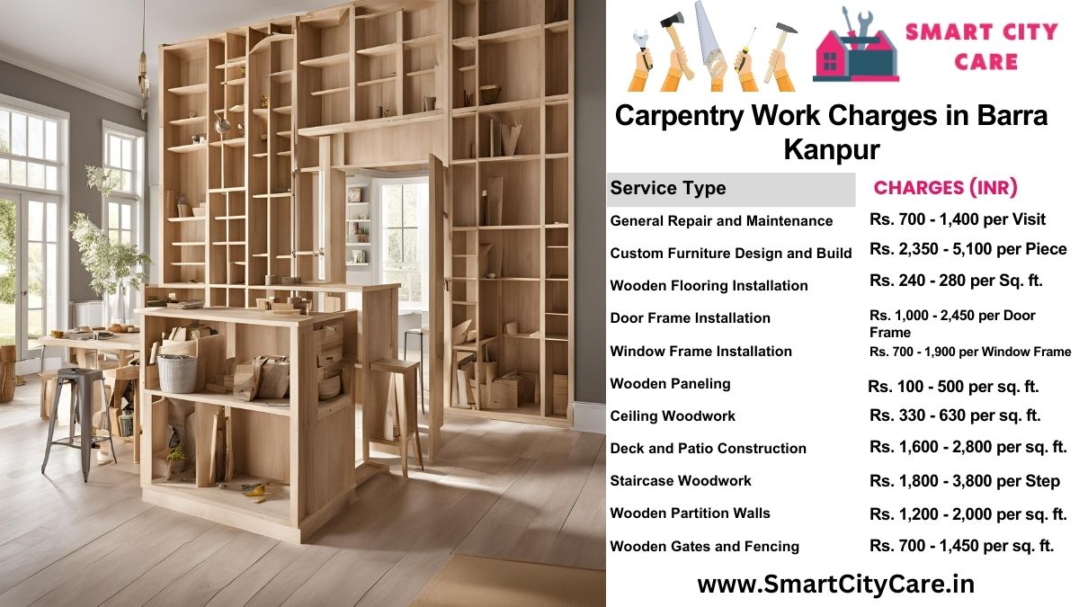 Carpentry Work Charges list in Barra, Kanpur