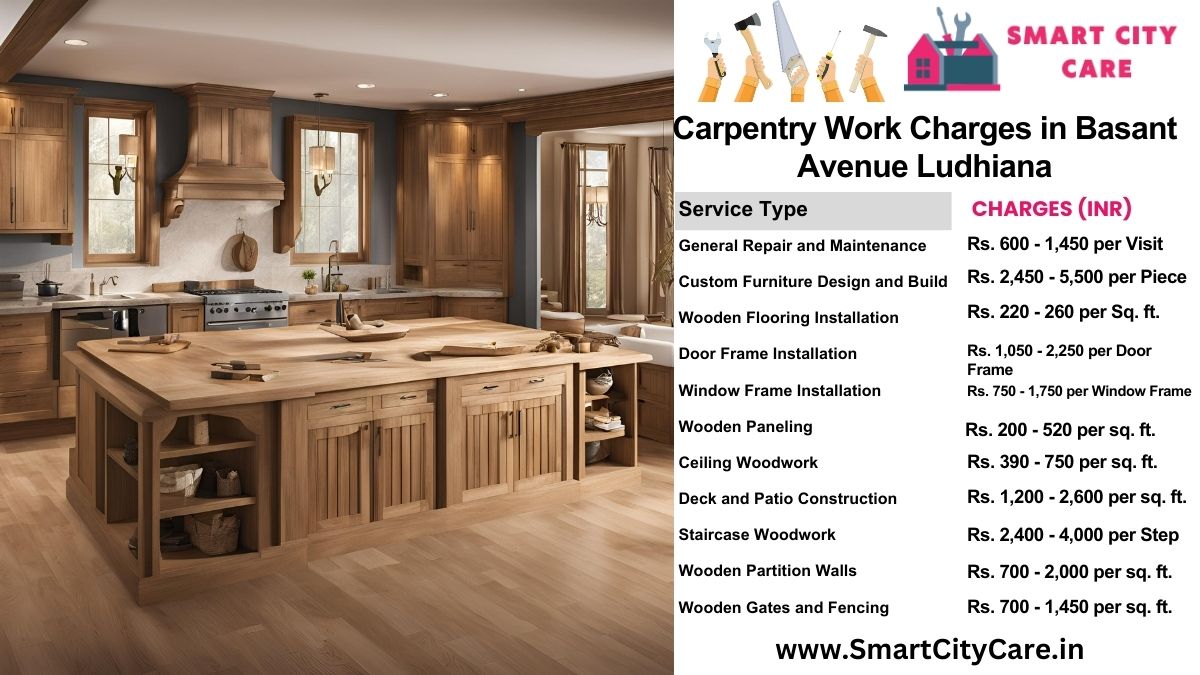 Carpentry Work Charges list in Basant Avenue, Ludhiana