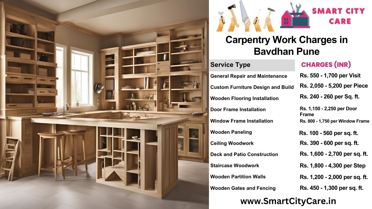 Carpentry Work Charges list in Bavdhan, Pune