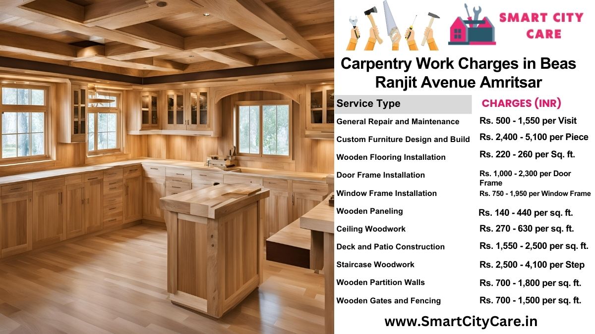 Carpentry Work Charges list in Beas, Ranjit Avenue, Amritsar