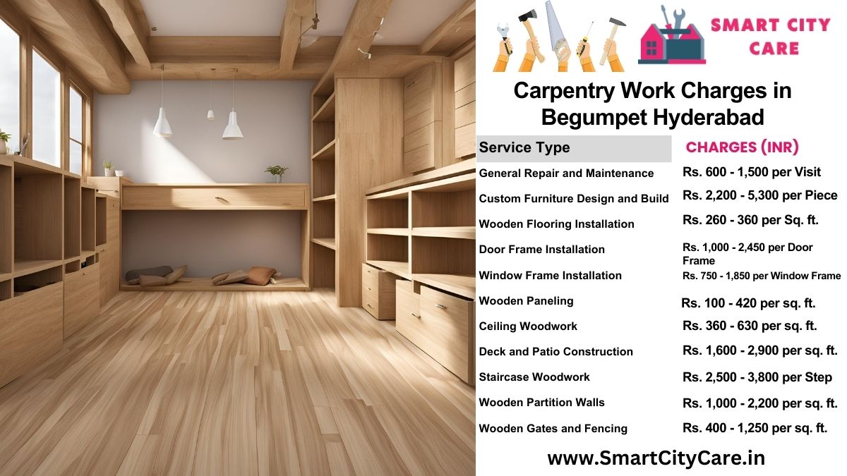 Carpentry Work Charges list in Begumpet, Hyderabad