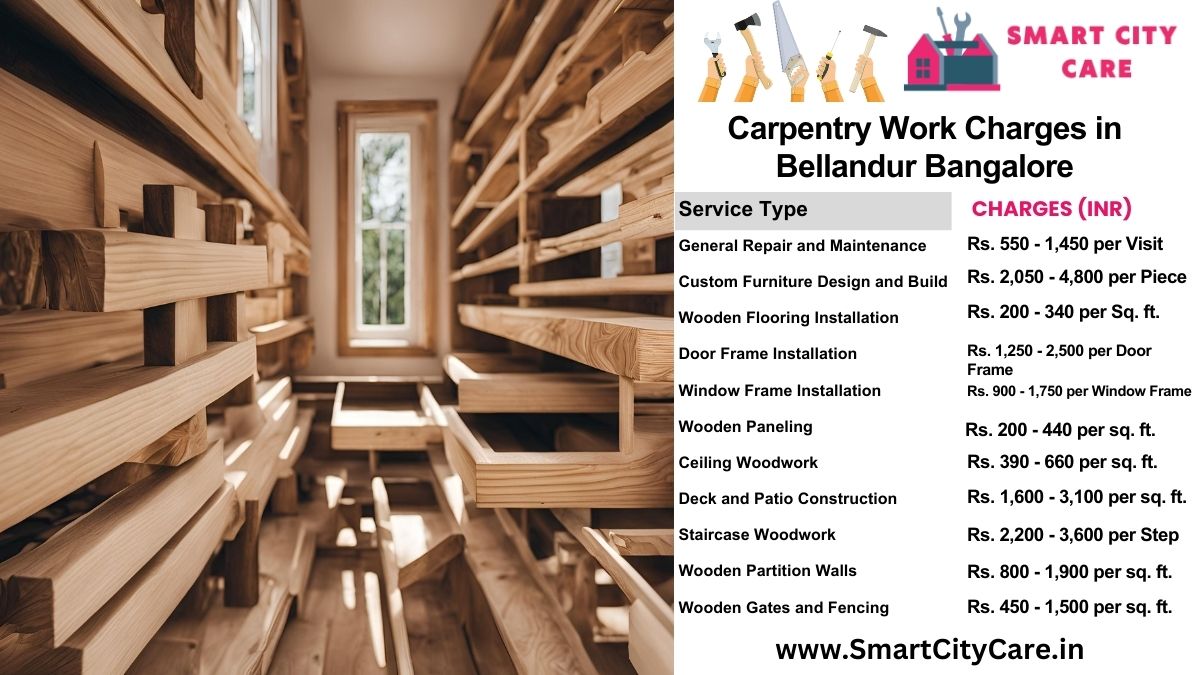 Carpentry Work Charges list in Bellandur, Bangalore