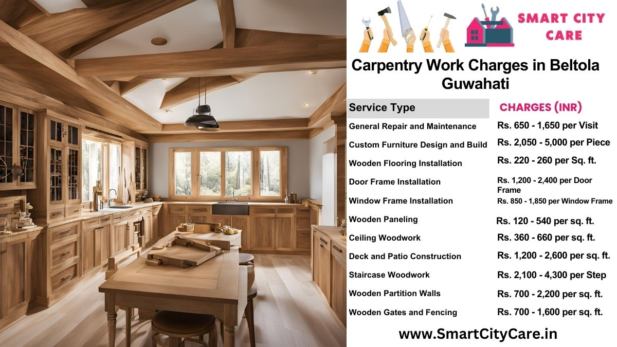 Carpentry Work Charges list in Beltola, Guwahati