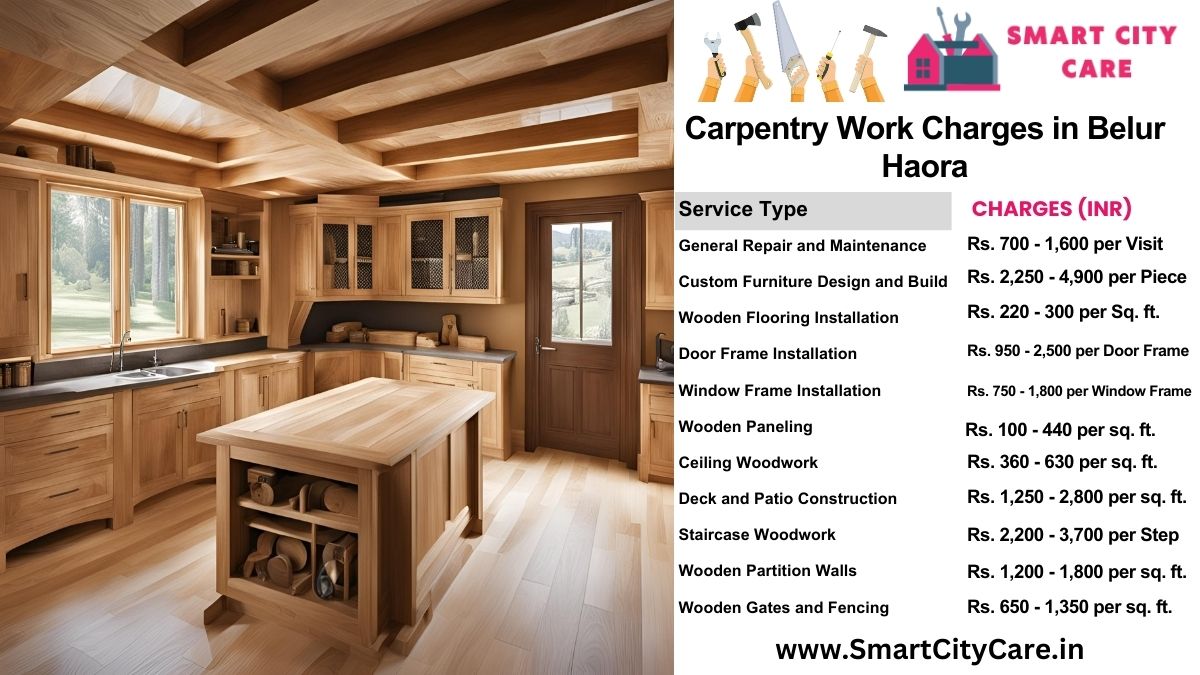 Carpentry Work Charges list in Belur, Haora