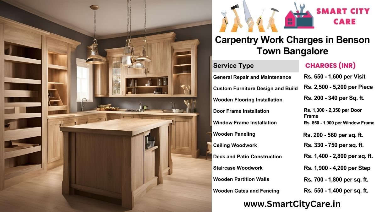 Carpentry Work Charges list in Benson Town, Bangalore