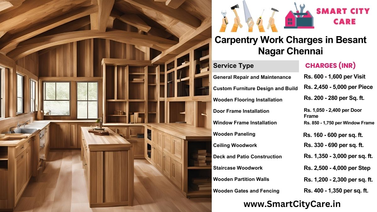 Carpentry Work Charges list in Besant Nagar, Chennai