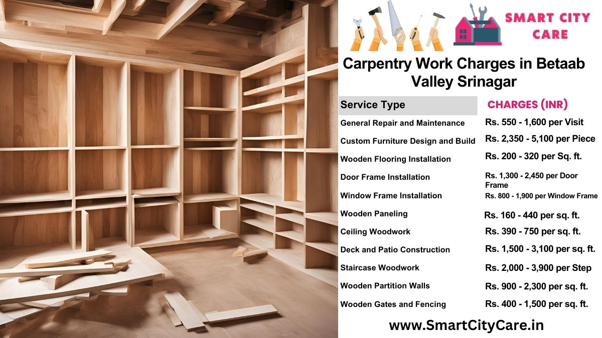 Carpentry Work Charges list in Betaab Valley, Srinagar