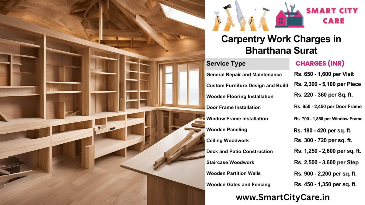 Carpentry Work Charges list in Bharthana, Surat