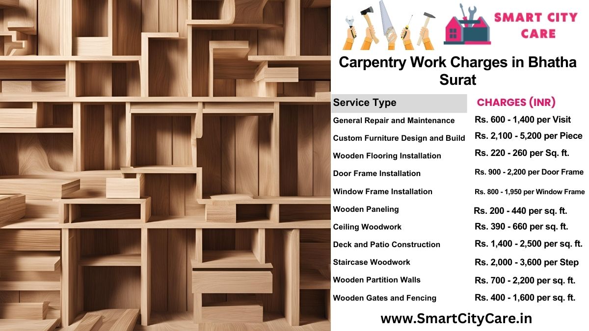 Carpentry Work Charges list in Bhatha, Surat