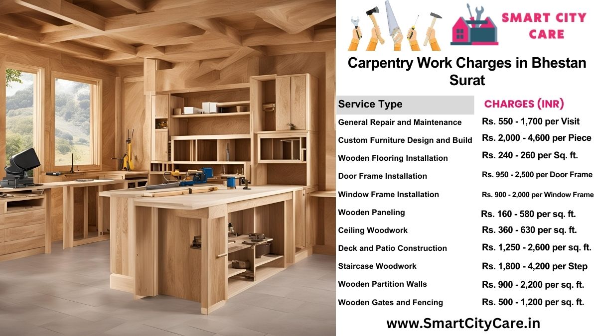 Carpentry Work Charges list in Bhestan, Surat