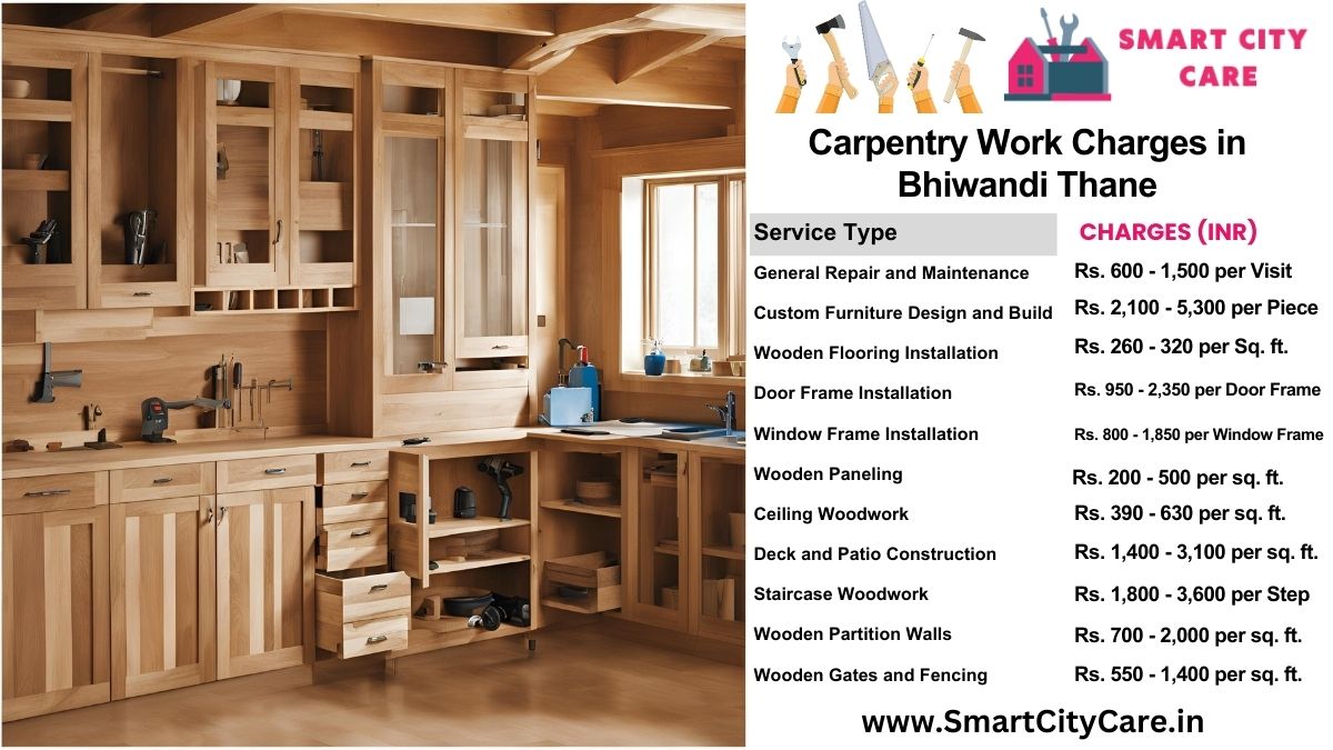 Carpentry Work Charges list in Bhiwandi, Thane