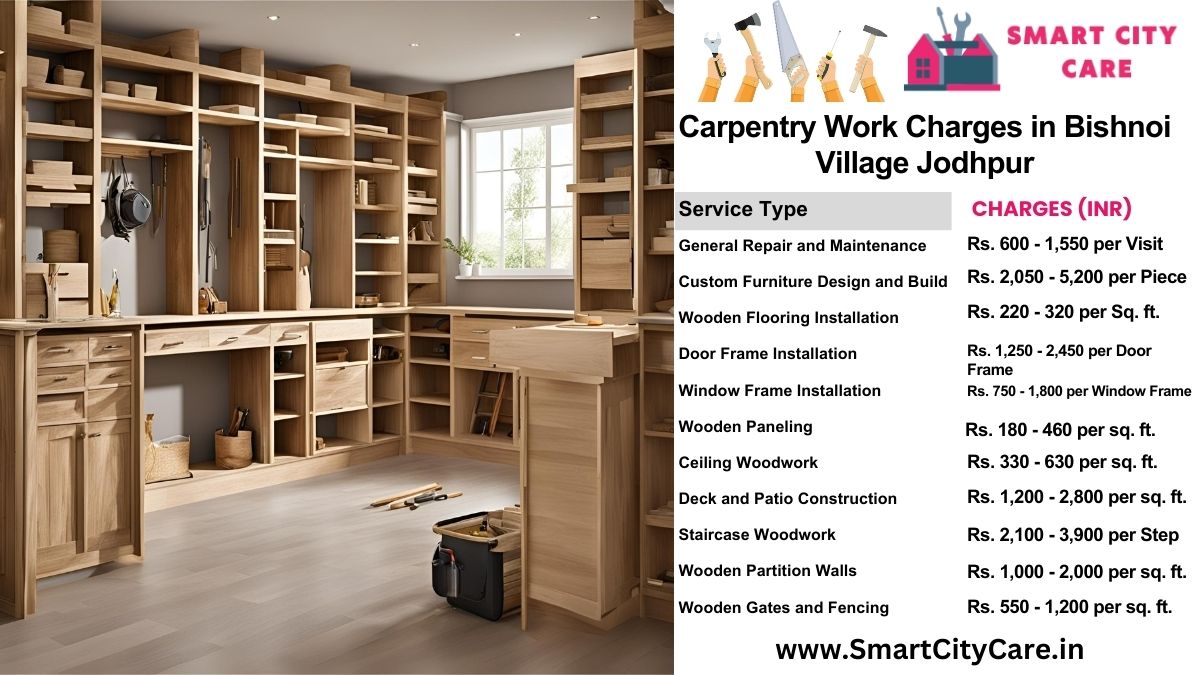 Carpentry Work Charges list in Bishnoi Village, Jodhpur