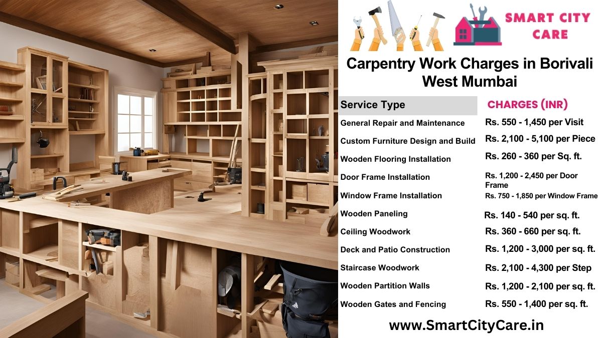 Carpentry Work Charges list in Borivali West, Mumbai