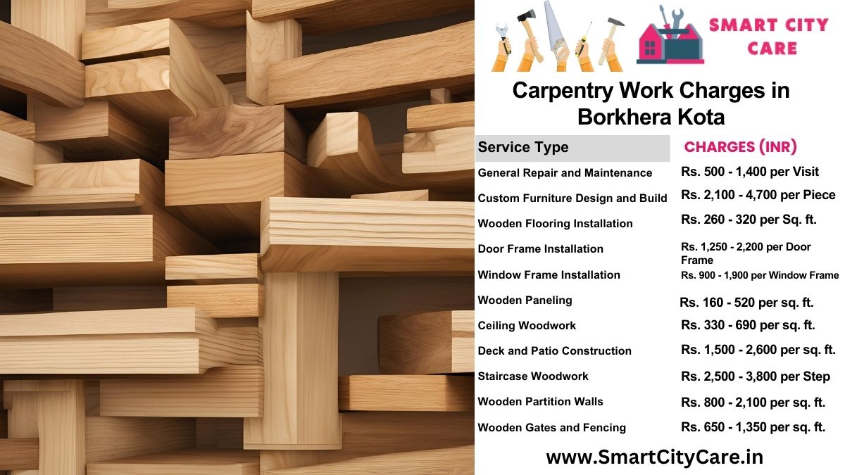 Carpentry Work Charges list in Borkhera, Kota