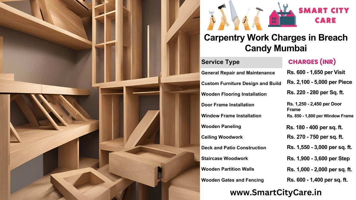 Carpentry Work Charges list in Breach Candy, Mumbai