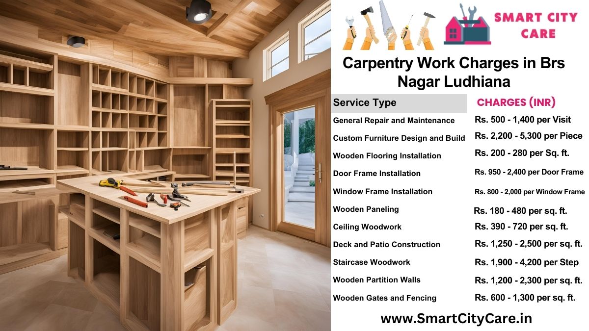 Carpentry Work Charges list in BRS Nagar, Ludhiana