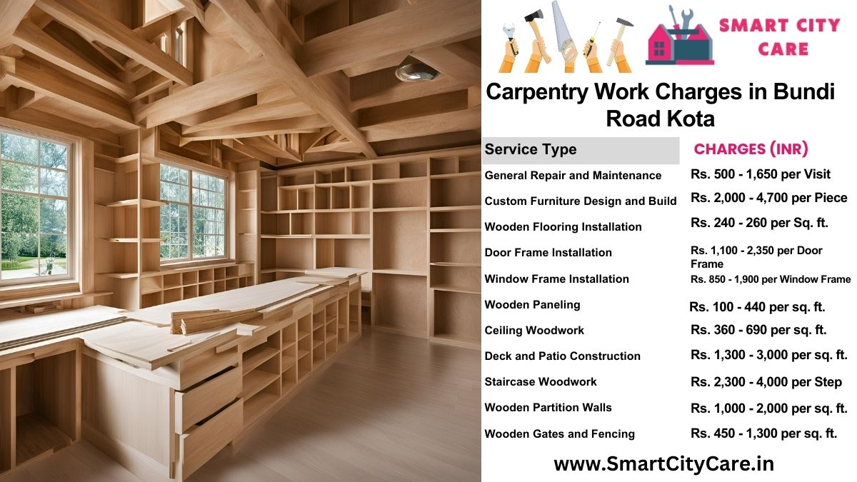 Carpentry Work Charges list in Bundi Road, Kota